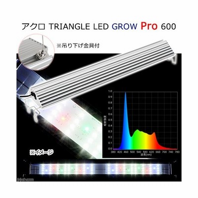 アクロ ｔｒｉａｎｇｌｅ ｌｅｄ ｇｒｏｗ ｐｒｏ ６００ ８９００ｌｍ 沖縄別途送料 通販 Lineポイント最大0 5 Get Lineショッピング