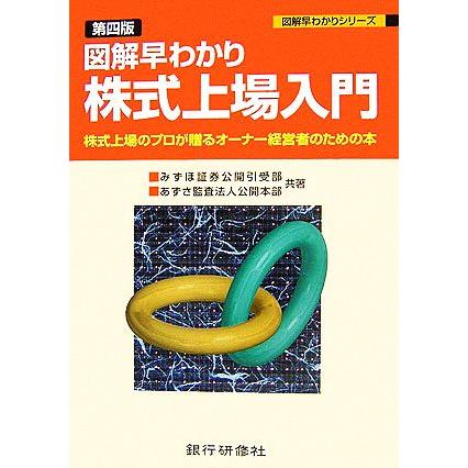 図解早わかり　株式上場入門 株式上場のプロが贈るオーナー経営者のための本 図解早わかりシリーズ／みずほ証券公開取引受部，あずさ監査法