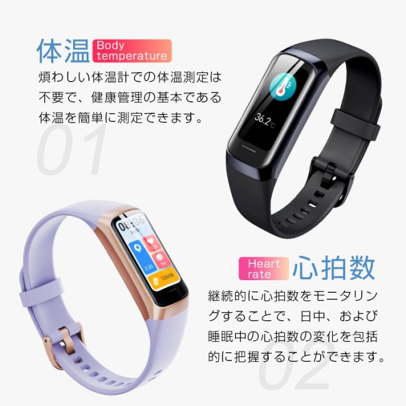 スマートウォッチ 日本製 センサー 体温 血中酸素 血圧 着信通知 iPhone Android 歩数計 心拍 IP67 防水 睡眠検測 運動モニター line 171