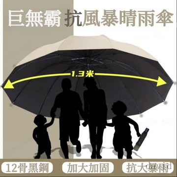 ✨在臺發貨✨加厚雨傘 加大加固加厚太陽傘 暴雨專用遮陽傘 防紫外綫晴雨超大號兩用傘 超大雨傘 遮陽傘