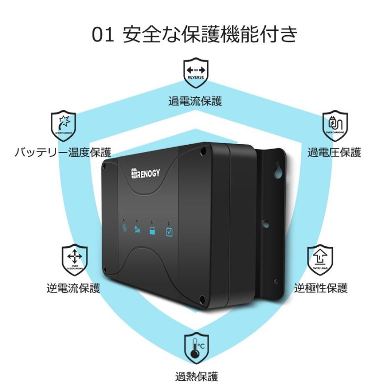 RENOGY 30A DC-DC 走行　ソーラー　充電器 RENOGY 12V 30A 走行充電器 MPPT 3WAY ソーラーバッテリー充電器