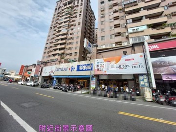 近家樂福透天店住｜台南市永康區六合路