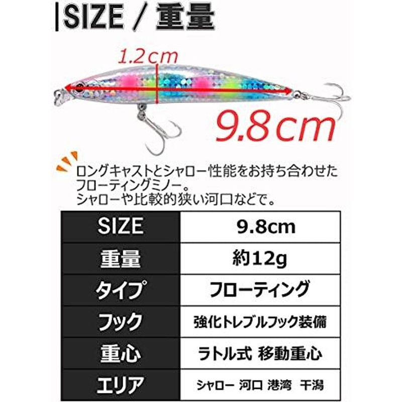 ルアー　トップ・シャロー（スズキ、ネリゴ、ヤズ）