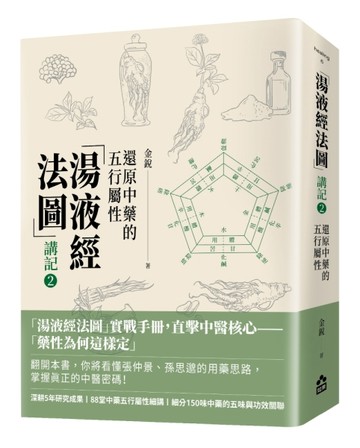 「湯液經法圖」講記②：還原中藥的五行屬性【TAAZE讀冊生活】