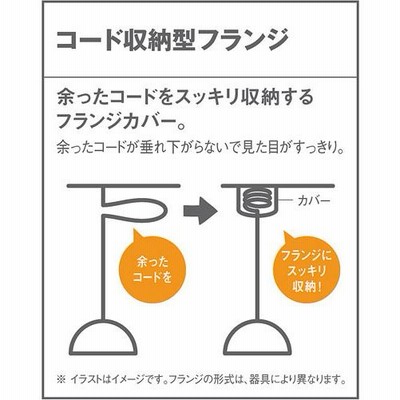 パナソニック ペンダントライト 天井半埋込吊下型 60形電球2灯器具相当