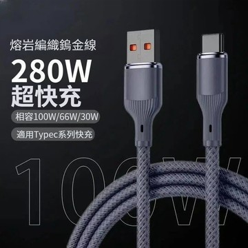 免運現貨 隔日到 鎢金編織充電線 PD快充線 適用 iPhone / 安卓 / 三星 Type-C 2米 傳輸線