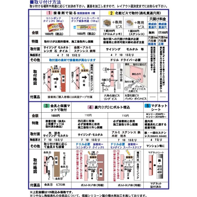 表札 戸建 陶器 タイル 手作り おしゃれ （凸文字 陶板 表札 k145