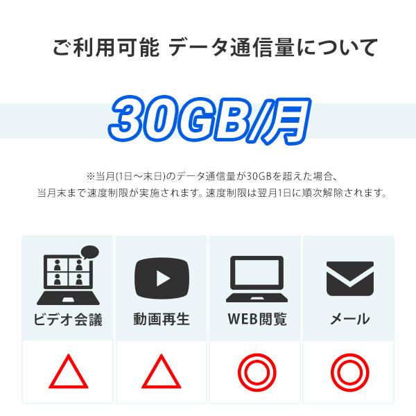 ポケットwifi ドコモ レンタル 6ヶ月 wifi レンタル ポケットwi-fi レンタルwifi 180日 wi-fi レンタル docomo 30GB FS040W