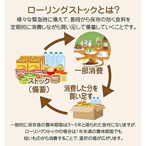 コンツェルトハウス こだわり野菜のポタージュギフトセット 3種6食入 砂糖・食品添加物不使用