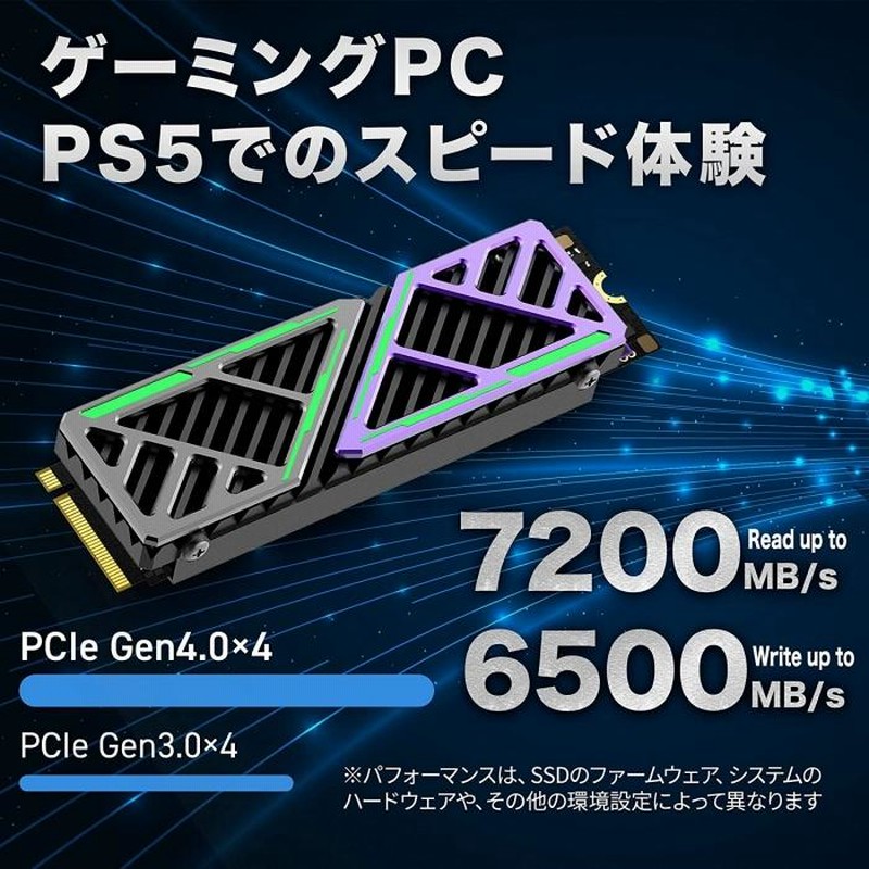 SUNEAST 4TB M.2 2280 SSD NVMe PCIe Gen4×4 PS5 m.2 ssd 増設 SUNEAST 4TB M.2 2280 SSD NVMe PCIe Gen4×4 PS5 m.2 ssd 増設
