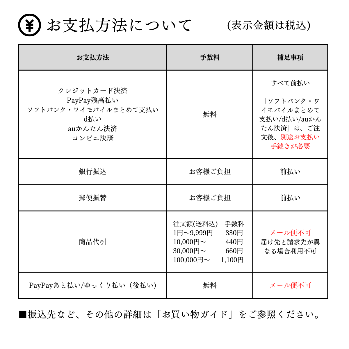 おでん 名古屋 お土産 味噌 レトルト 味噌おでん どて煮入り