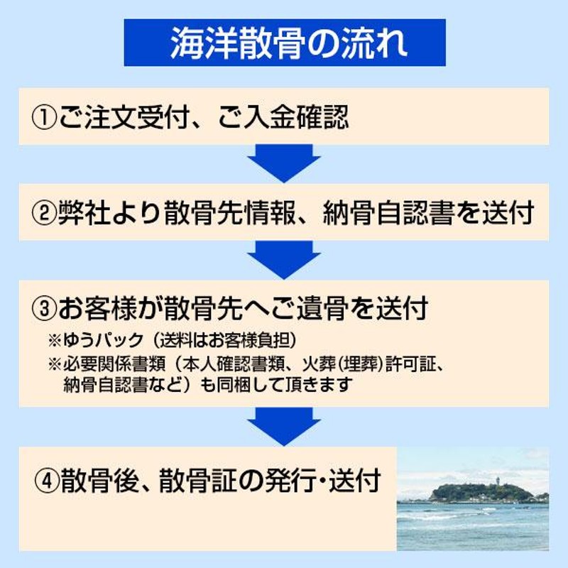 海洋散骨 松島沖 宮城県 散骨代行 海洋葬 粉骨 | LINEブランドカタログ