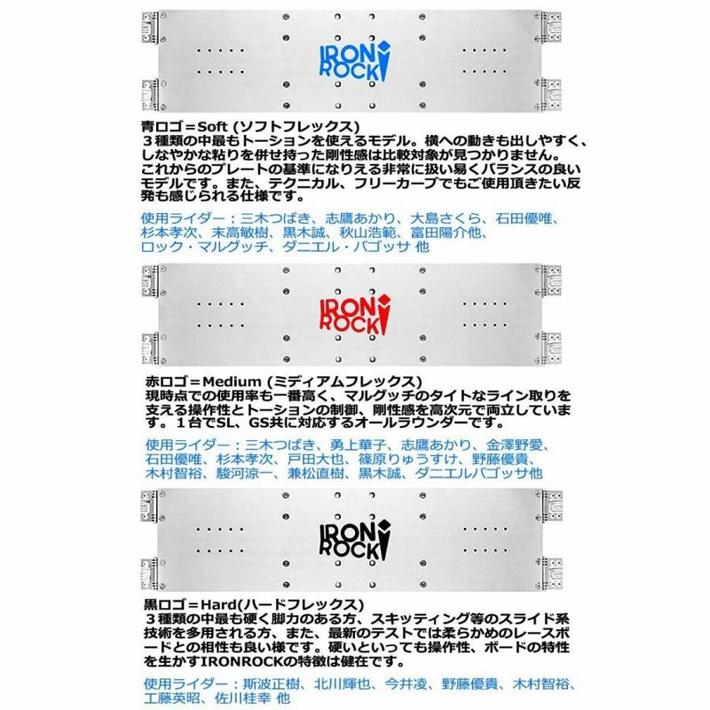 21-22 IRON ROCK RACE PLATE アイアンロック レースプレート アルペン  