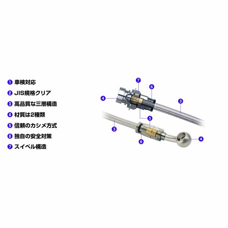 海外限定】 ヒロチー商事3号店22125011 モーターステージ ドライカーボン マフラーヒートガード 21年以降 ハーレー スポーツスターS  RH1250 SP店
