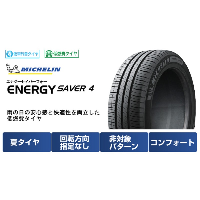 新品 軽自動車】N-BOX タント ワゴンR 夏タイヤ ホイール4本セット 155/65R14 ミシュラン エナジー セイバー4 ホットスタッフ  ララパーム オーバル 14インチ | LINEブランドカタログ