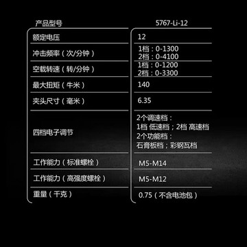 熱銷大有5767沖擊起子機2.5AH無刷充電多功能家用鋰電螺絲批電動扳手