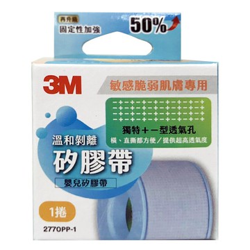 [ 公司貨 ] 3M溫和剝離矽膠帶 1吋*5M 阿爾富山