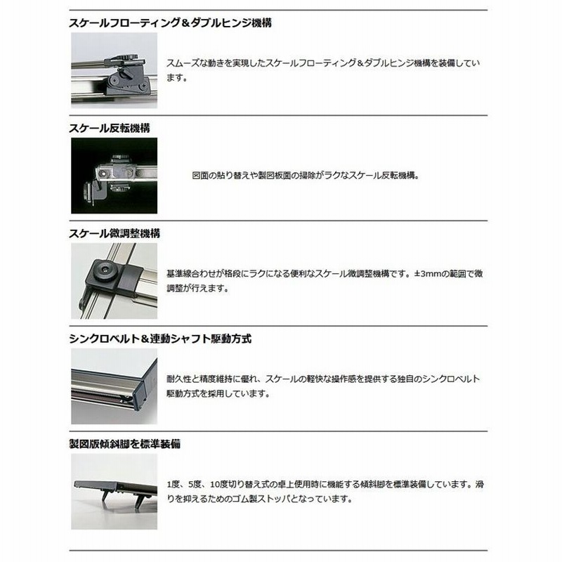 ムトー 製図板 平行定規 ライナーボード UM-06N8 建築士 おまけ付き