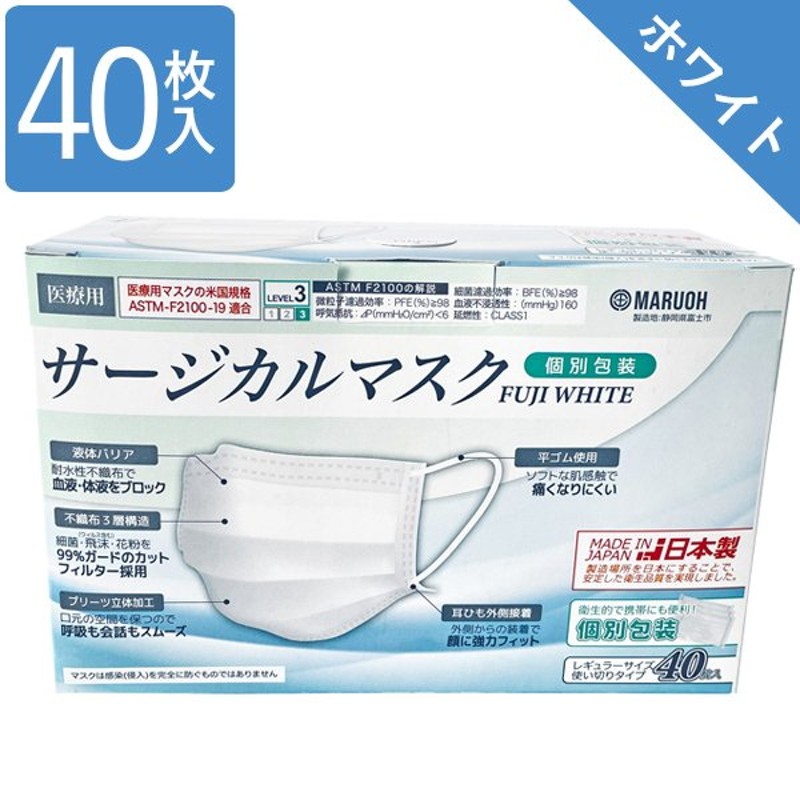 激安正規品 不織布製 サージカルマスク 医療用 公立病院で使用実績あり 3PLY MASK ＃7032 川西工業 フリーサイズ ホワイト 50枚入  不織布マスク