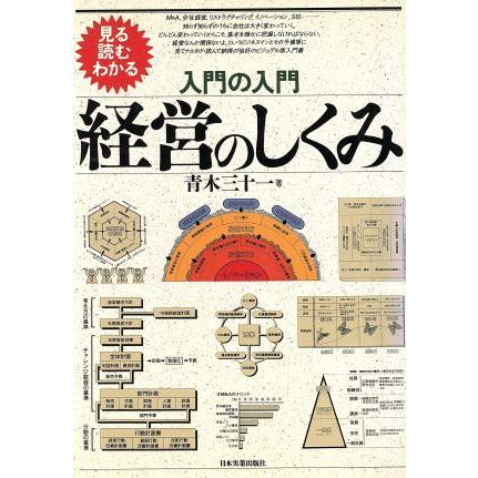 入門の入門　経営のしくみ 見る読むわかる／青木三十一(著者)