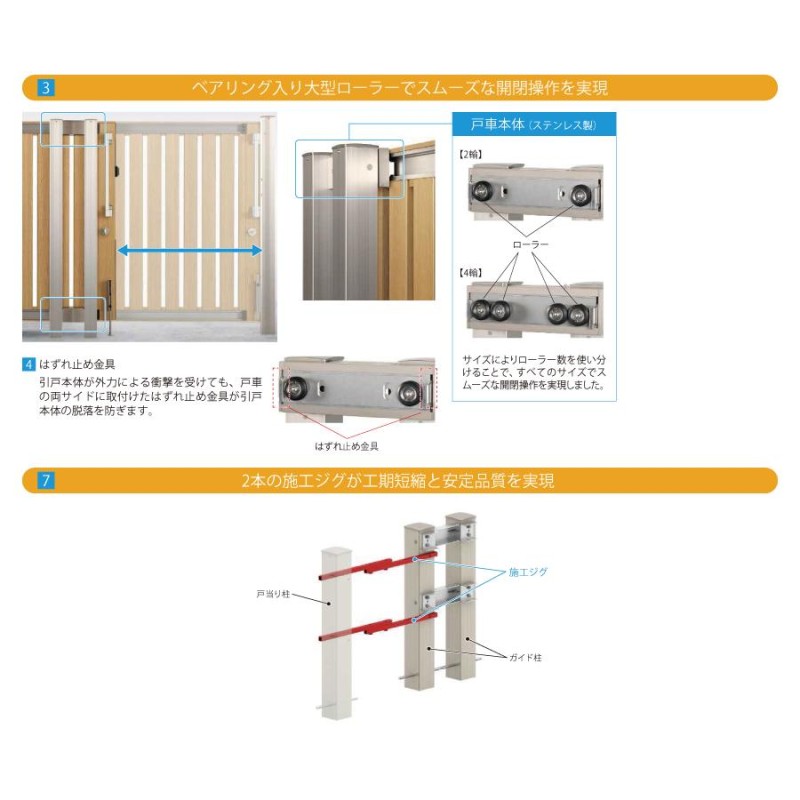 スライド門扉 YKK YKKap ルシアススライドS01型 片引き 片面シリンダー