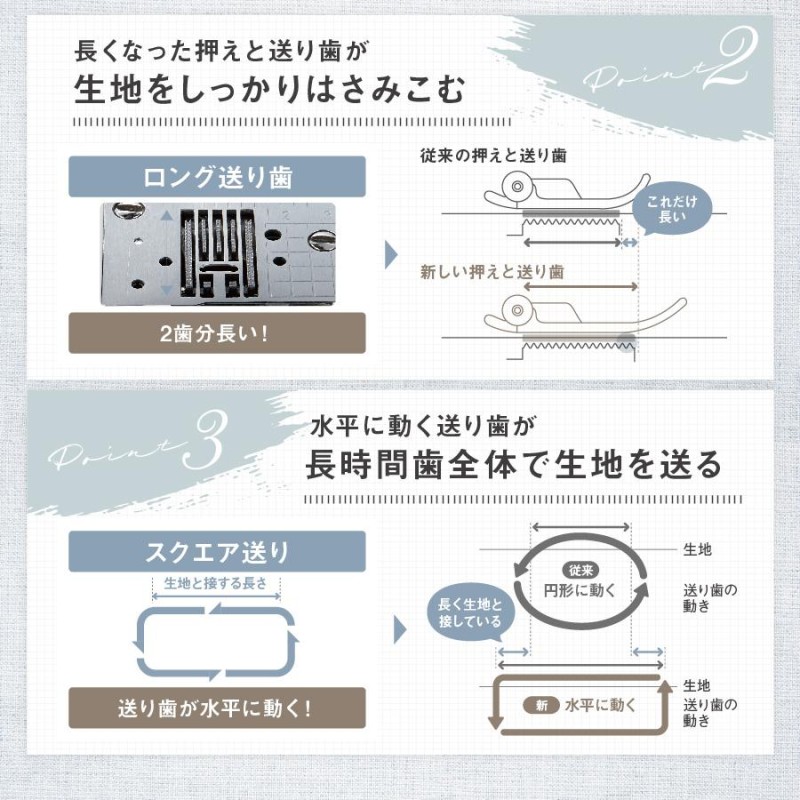 P6倍 30日0時まで ミシン 本体 ブラザー コンピューターミシン Bf-7700