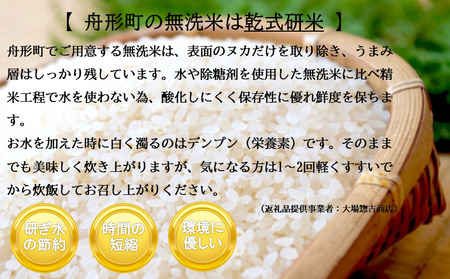 はえぬき20kg（5kg×4袋）令和5年産