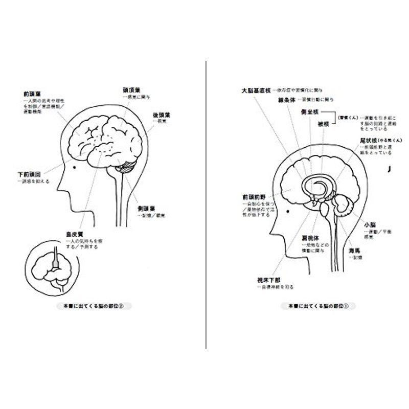 何をやっても続かないのは,脳がダメな自分を記憶しているからだ