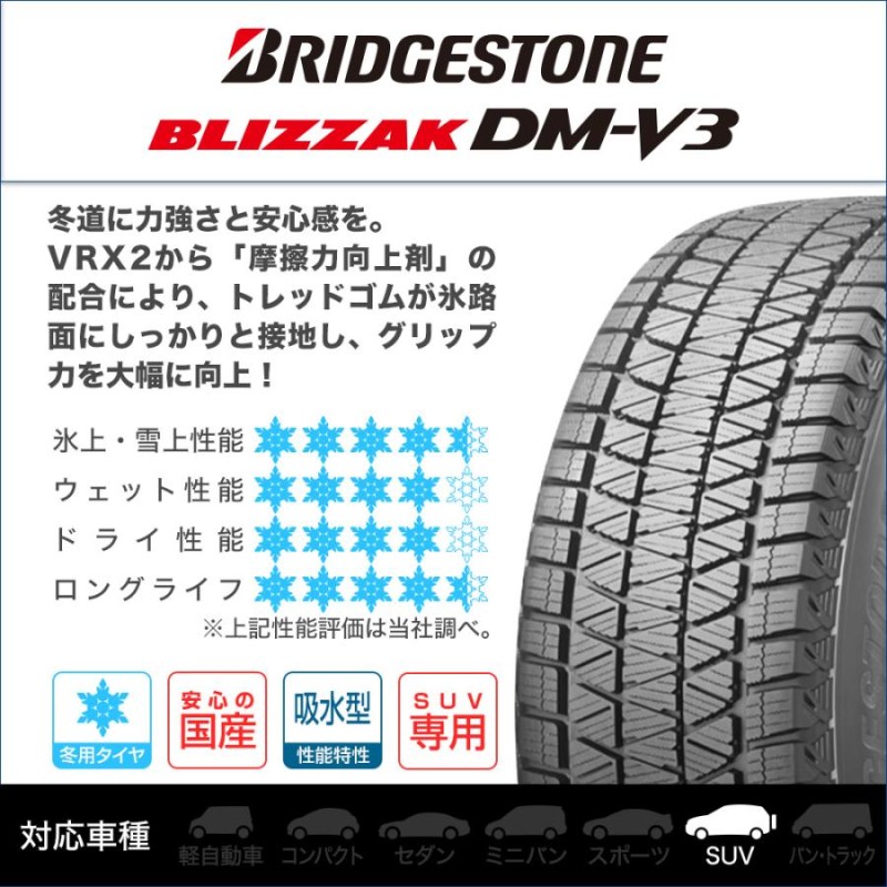 スタッドレスタイヤ ホイール4本セット BADX ロクサーニ グラスターファイブ ブリヂストン BLIZZAK ブリザック DM-V3 235/ 55R19 | LINEブランドカタログ