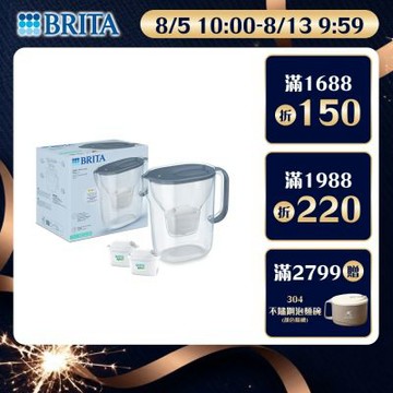 【BRITA官方】 Style Essential純淨濾水壺3.6L+MXPRO全效型濾芯1入 (共2芯)