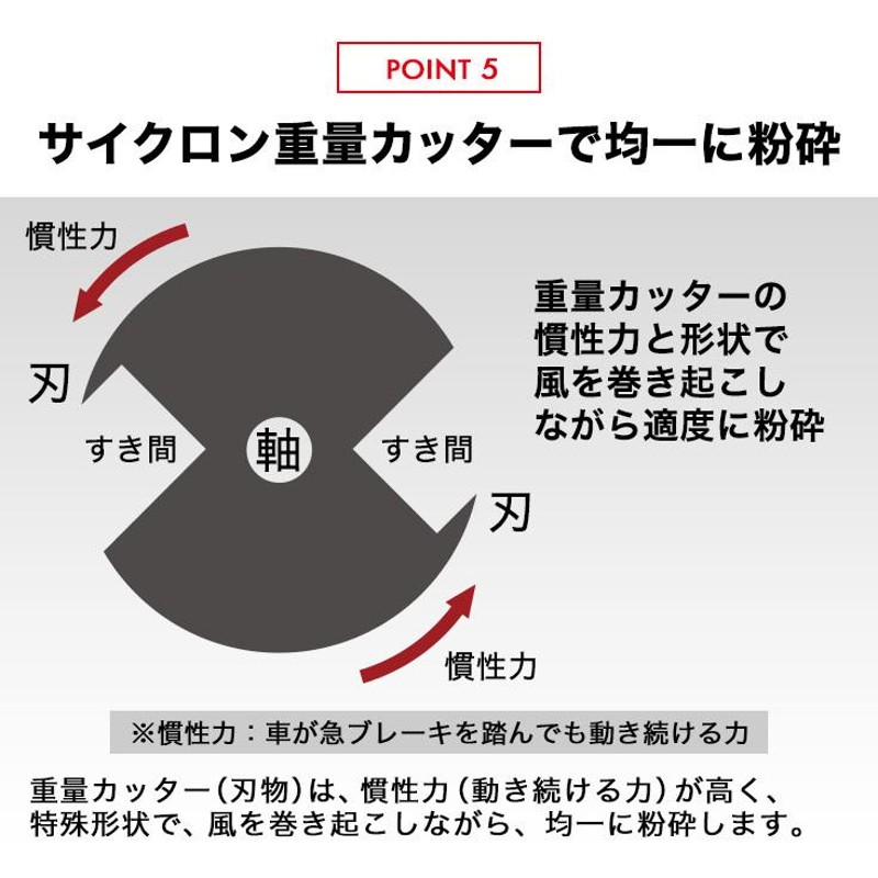 ハイガー公式 エンジン粉砕機 ウッドチッパー 家庭用 竹 木 枝 最大粉砕径120mm 15馬力 HG-15HP-GGS 1年保証 |  LINEブランドカタログ