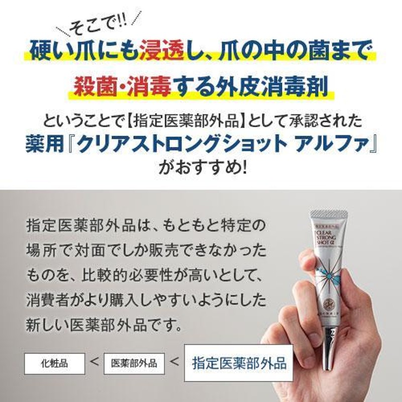 クリアストロングショット アルファ 北の快適工房 爪の中まで 殺菌 