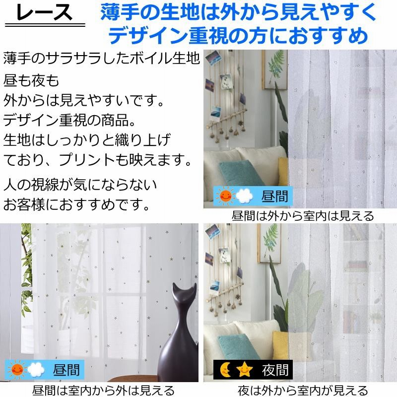 レースカーテン 幅185cm×丈134cm 1枚 ポンポンラインボイルレース ポンポンネット レースカーテン J-94024T ブルー ｜ジャストカーテン