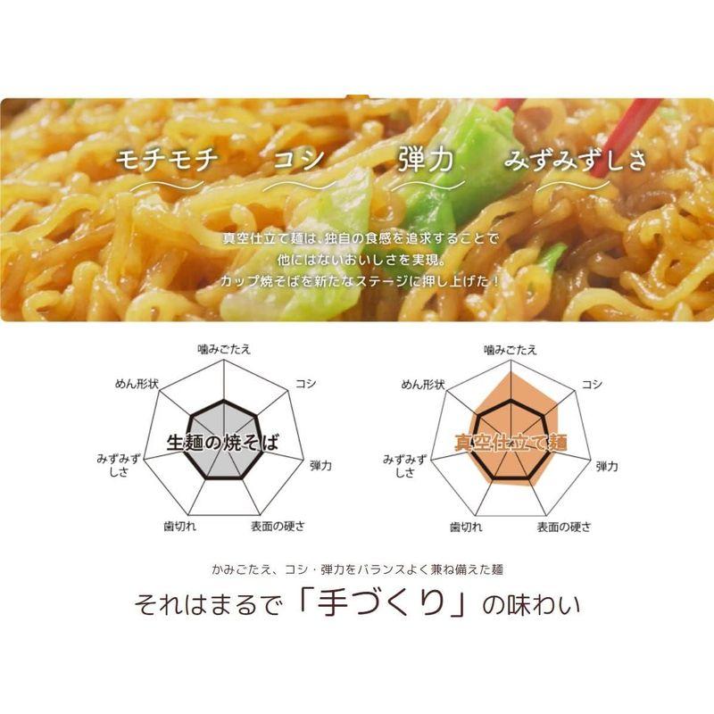 エースコック 焼そばモッチッチ 99g×12個