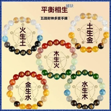 武德宫過爐開光🙏5月初更新-旺財運手鍊五行天然水晶補喜用金水火土水木手串缺男女款多寶  免運免運 熱銷 師傅推薦