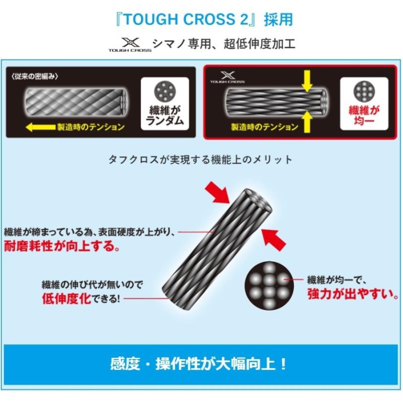 シマノ/SHIMANO セフィア8＋(プラス) 150m 0.4, 0.5, 0.6, 0.8号