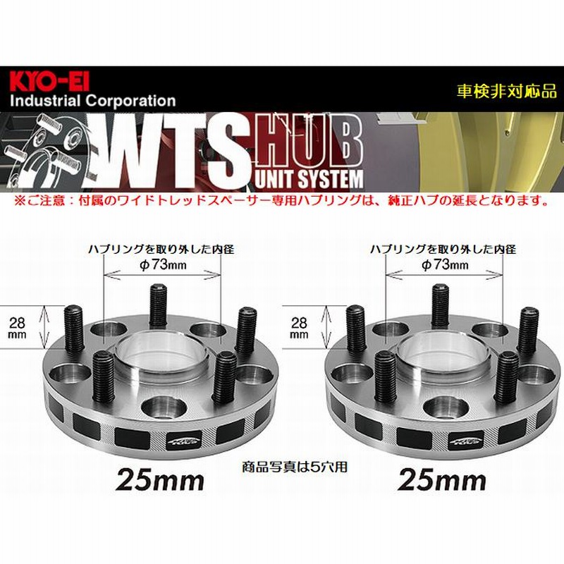 30秒turbo】バイナリーオプション サインツール MT4 ハイロー
