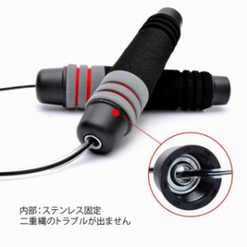 縄なし縄跳び エア縄跳び ダイエット室内 自宅 ノイズ減少 簡単 トレーニング用 縄跳びできない者にも対応 ブラック 通販 Lineポイント最大1 0 Get Lineショッピング