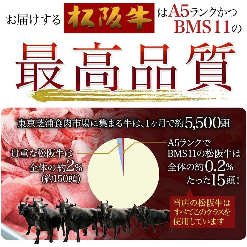 松阪牛 やまと 松坂牛 A5 モモ肉 松阪牛角切りステーキ 焼肉用 100ｇ × 2パック 合計200ｇ （2名様用） 松阪牛証明書付 ギフ