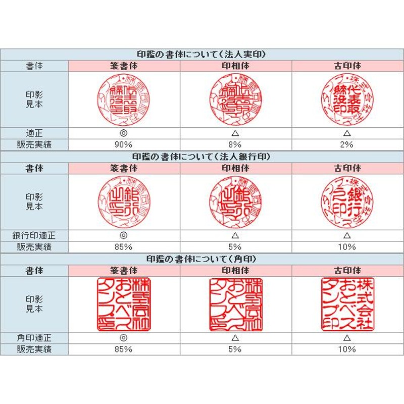 法人印鑑・角印（社印・会社印）ジュエリーチタン印鑑・シルバーブラスト・角寸胴(スワロフスキーアタリ色選択可)・印面約21x21mm・長さ約60mm・ケース別売り 