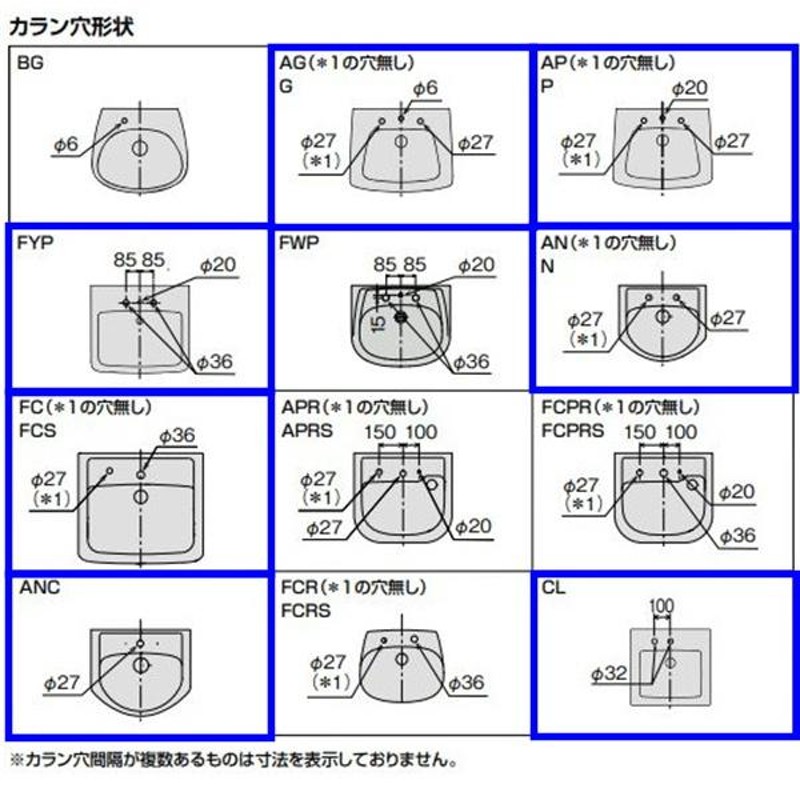 LIXIL BW1 リクシル INAX はめ込みだ円形洗面器 アンダーカウンター式