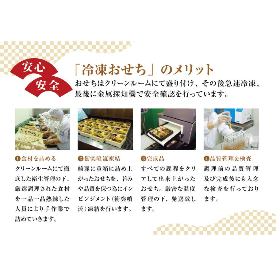 おせち 2024 京都 一人前 × 4名分 和食 洋食 豪華 料理 19品目 個食重 ぎをん 冷凍 直送品 送料無料 一人用