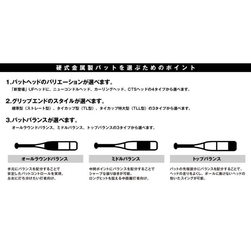 SSK 硬式バット金属 高校野球対応 硬式バット エスエスケイ 硬式金属