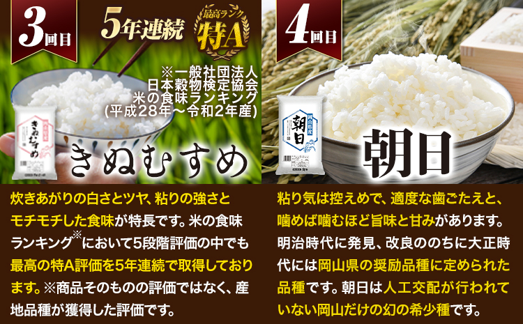 岡山県産のお米4品種食べ比べ頒布会 全4回 岡山県産 白米 精米 矢掛町 毎月違う品種が届く！《お申込み月の翌月から出荷開始》 あきたこまち きぬむすめ ひのひかり 朝日 米 コメ 定期便 送料無料---ofn_4syurtei_23_46500_mo4num1---