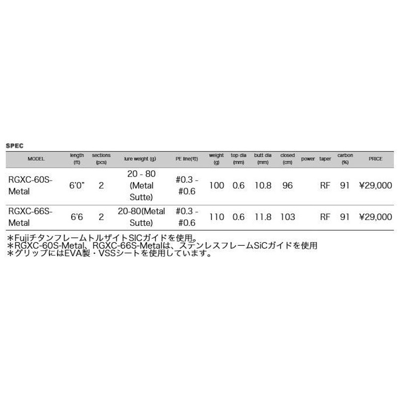 バレーヒル レトログラード X イカメタル専用モデル (RGXC-60S-Meta) [ベイトモデル] (5) | LINEブランドカタログ