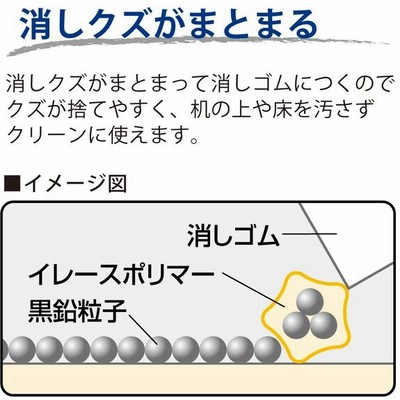 リサーレ 消しゴムの通販 8件の検索結果 Lineショッピング