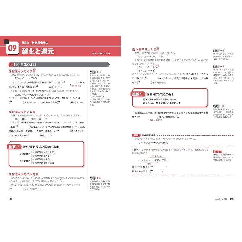 書き込みサブノート 化学基礎 新装版