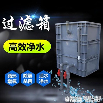 魚缸魚池過濾器滴濾盒周轉箱diy系統增氧培菌上置過濾滴流盒凈水atf 極有家 Yahoo奇摩超級商城 Line購物