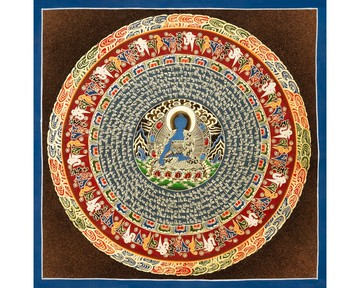 藥師佛曼陀羅——療癒、平衡與慈悲的象徵