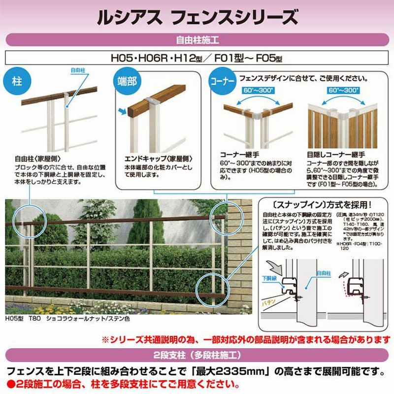 ルシアスフェンスF05K型 H800タイプ（T80） 専用エンドキャップ 端部